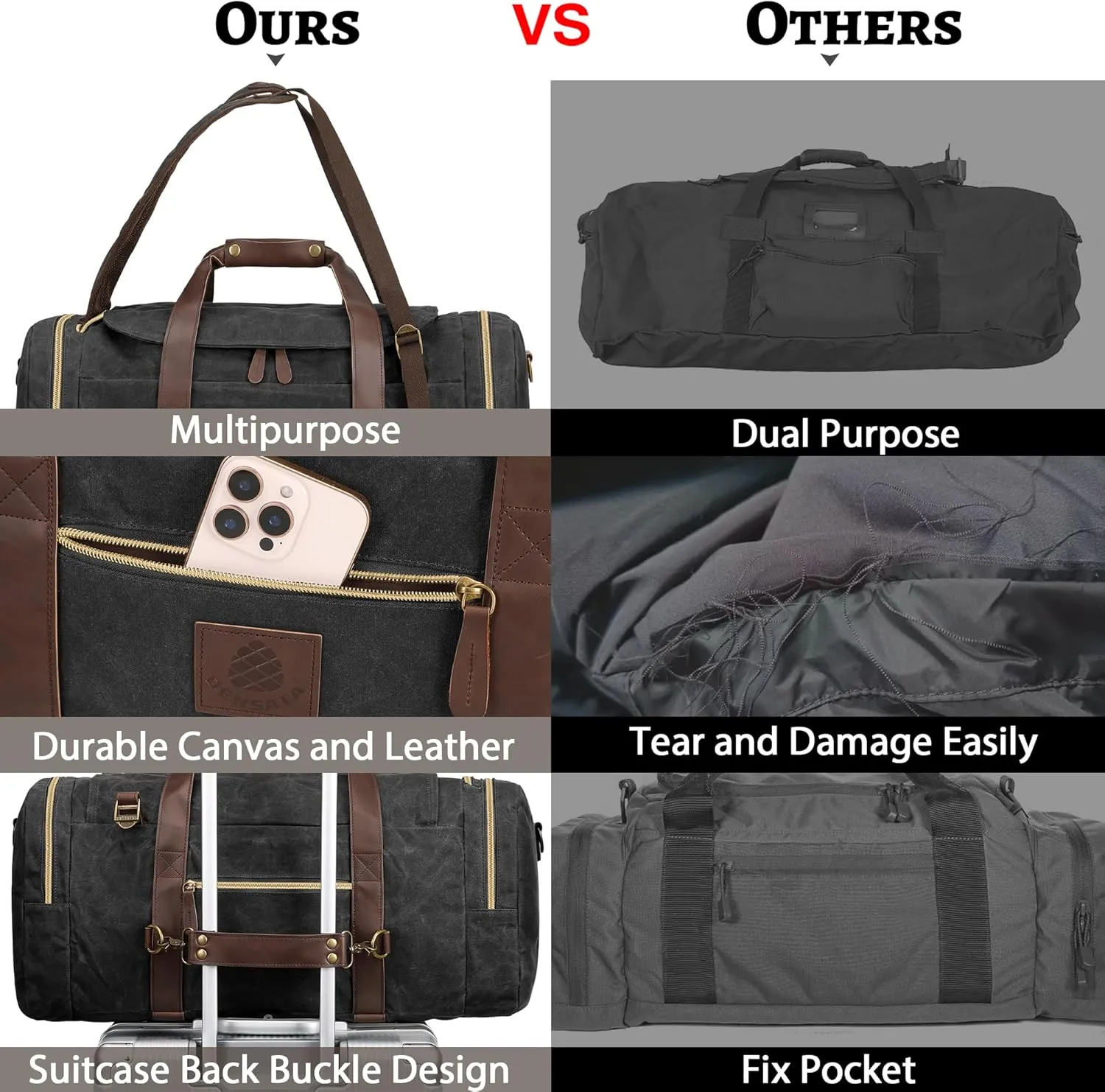 60L Duffle Bag for Men, Nomad Waxed Canvas Travel Duffel Bag Vintage Genuine Leather Travel Handbag Upgraded Weekender Overnight Backpack with Shoes Compartment (Vintage Black, X Large-60L)