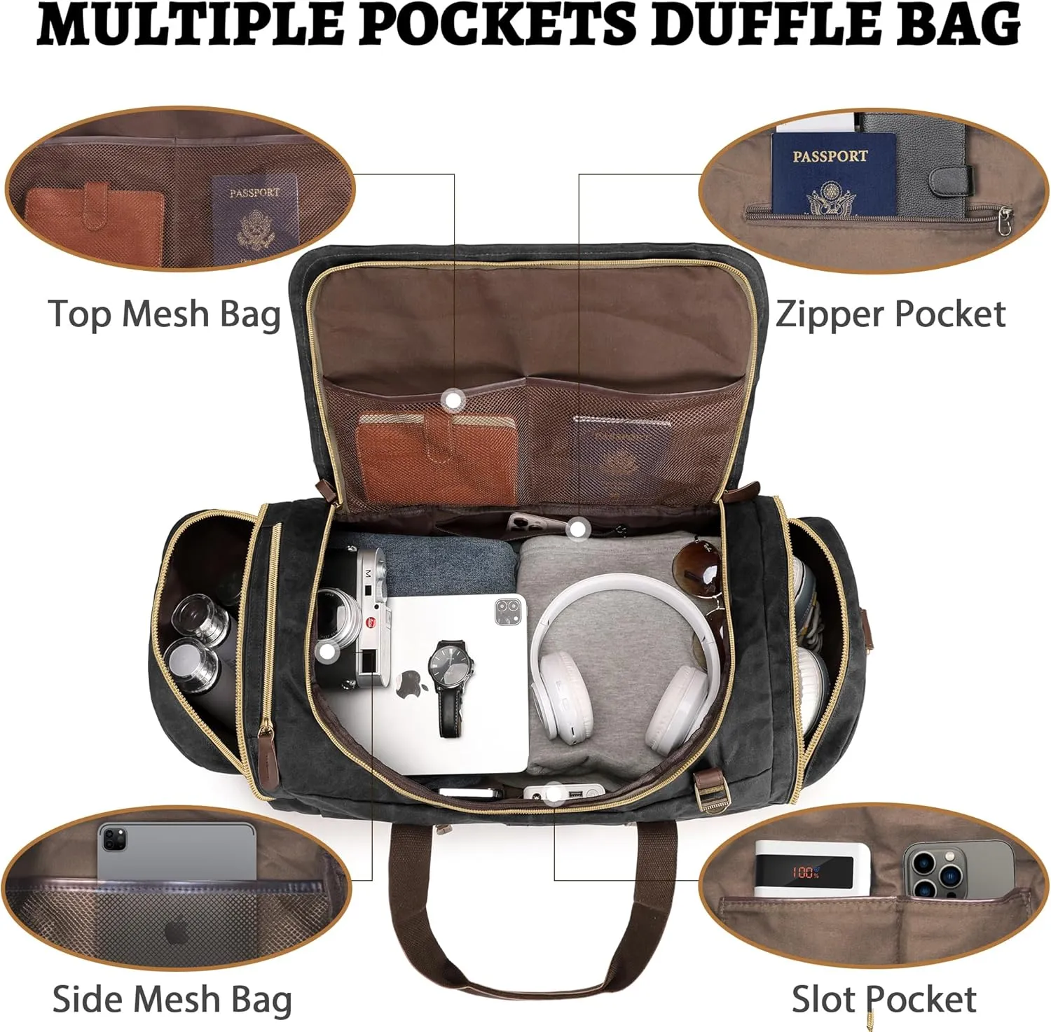 60L Duffle Bag for Men, Nomad Waxed Canvas Travel Duffel Bag Vintage Genuine Leather Travel Handbag Upgraded Weekender Overnight Backpack with Shoes Compartment (Vintage Black, X Large-60L)