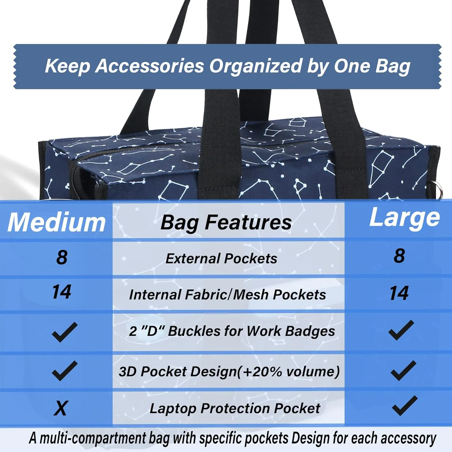 HoogaLife Nurse Bag - Waterproof, Lightweight, 14 Pockets, Portable for Nurse, Gym, Travel, Beach