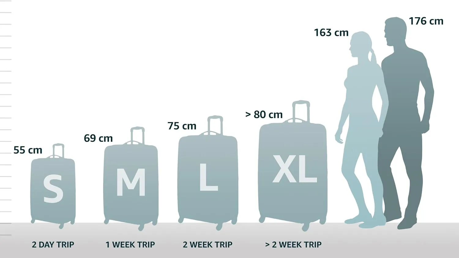 Samsonite Duffle with 2 Wheels L (79 cm-121.5 L), Yellow (Yellow)